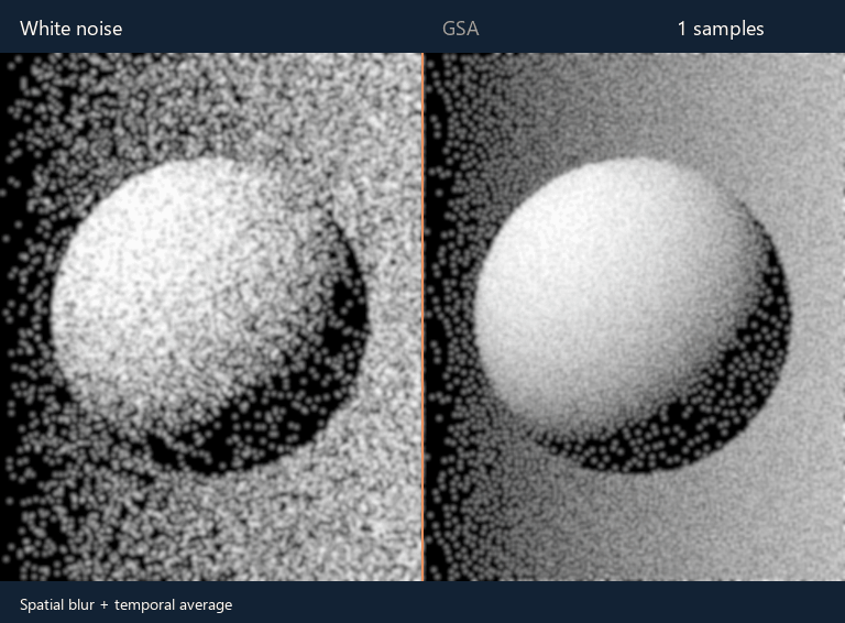 White noise beside GPU Stratified Annealing as the Three.js example accumulates samples
