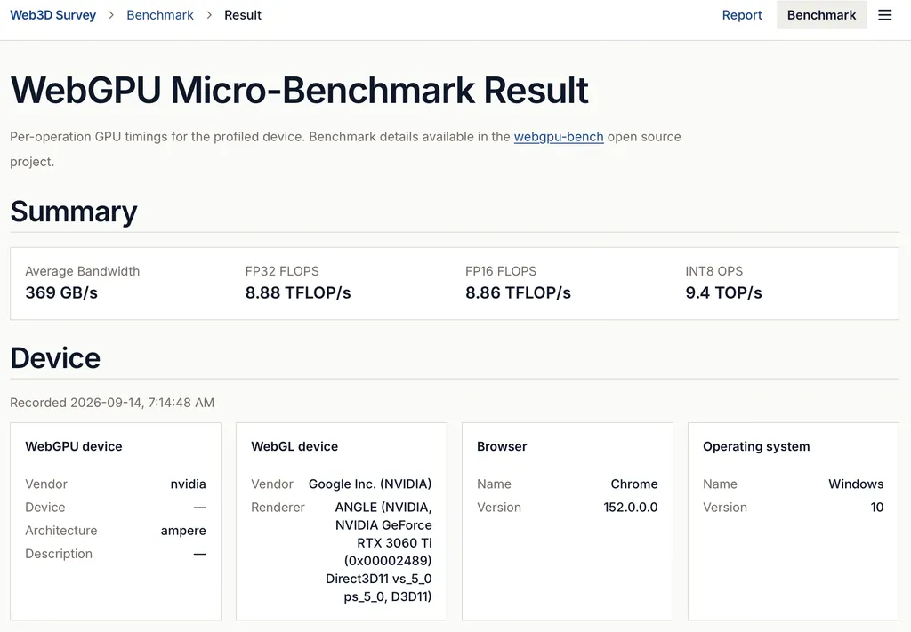 Web3D Survey benchmark result showing throughput summaries and device details